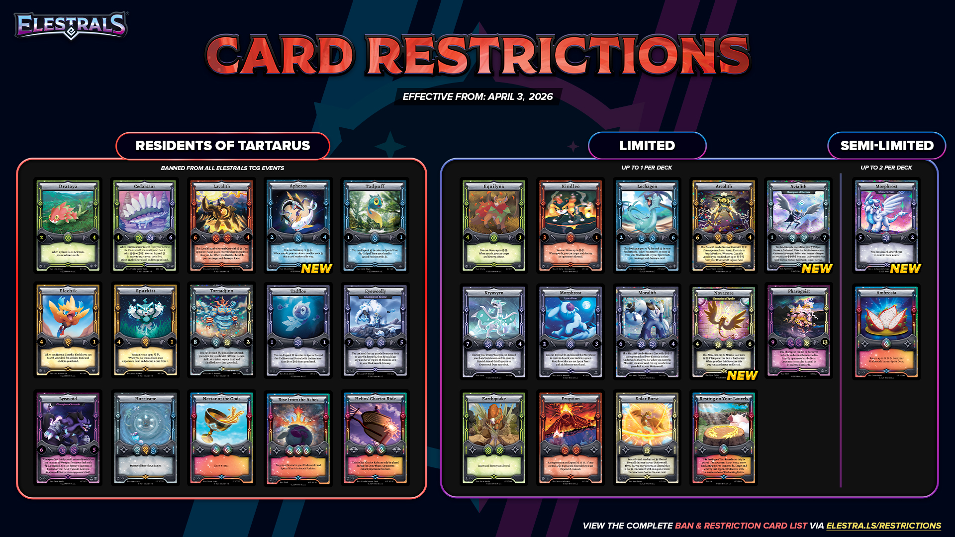 April 2026 Ban List Post Image 5